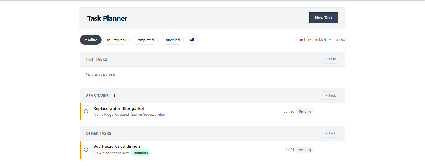 Open Task Planner screenshot