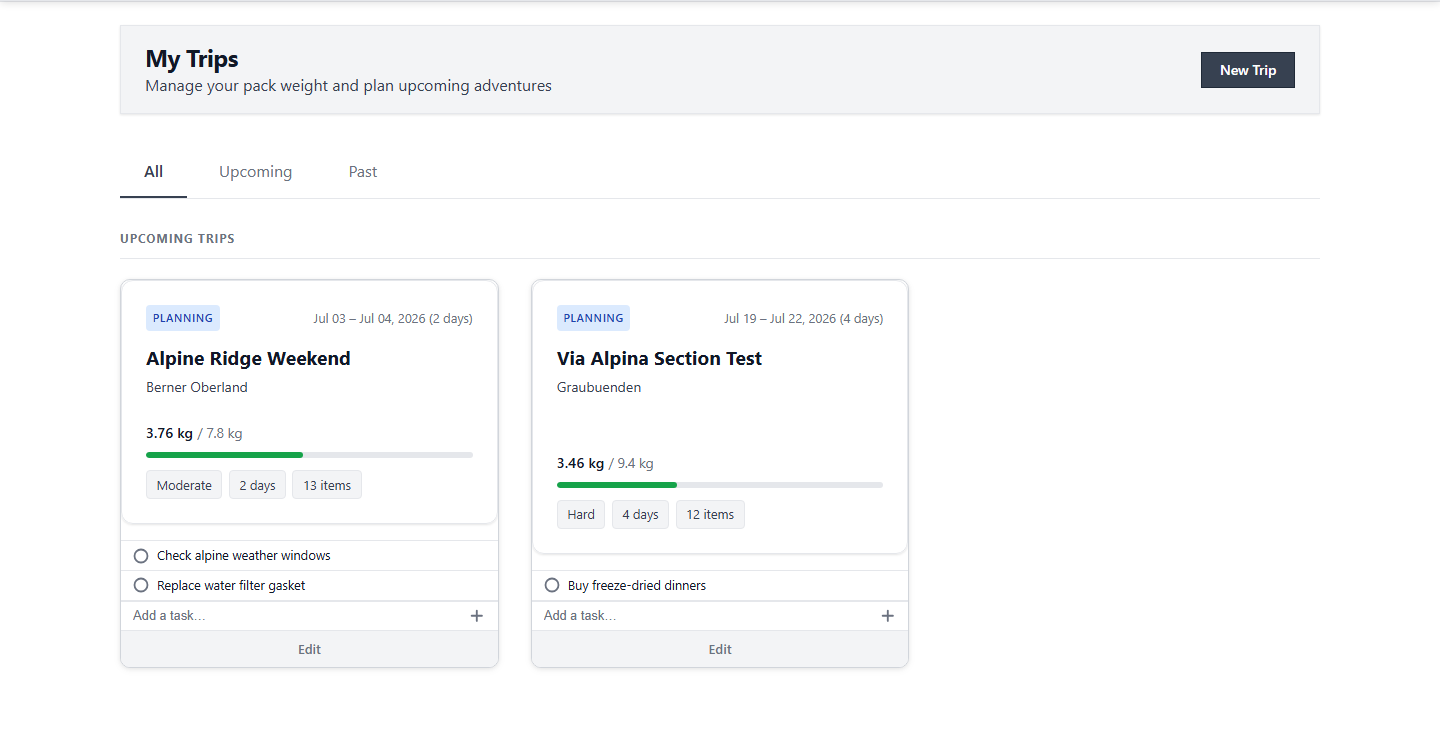 How to Use Trip Review in PackLite